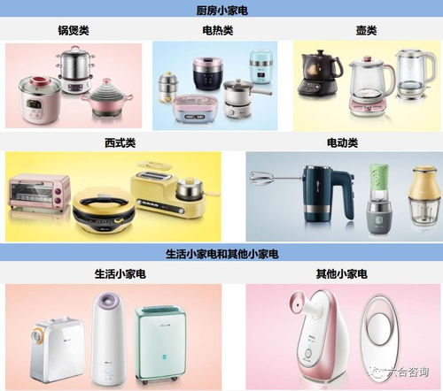 小熊电器拟IPO 萌家电战略能否引领淘品牌破局？